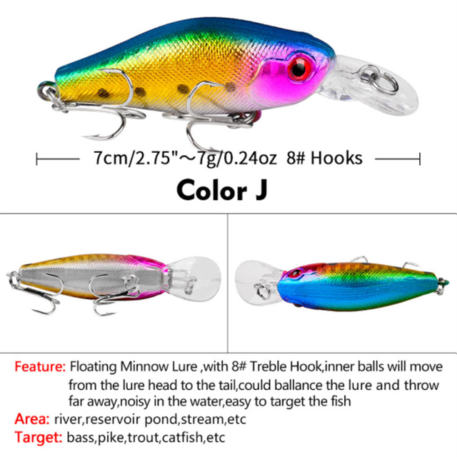 Przynęta 70mm 7g pływająca Swimbait Minnow Wobblers Isca dla Bass Pesca wędkarskiego - Wianko - 15