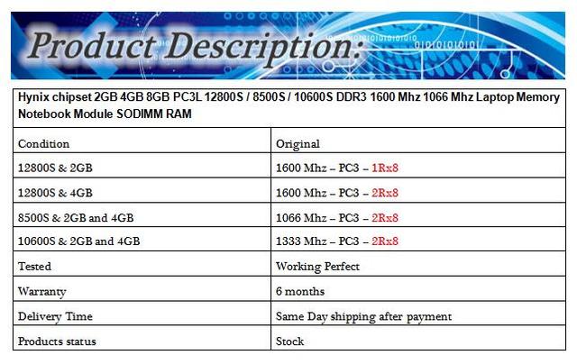Chipset Hynix 2GB/4GB/8GB DDR3 1600 Mhz/1066 Mhz moduł SODIMM RAM do laptopa i notebooka - Wianko - 1