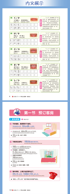 Podręcznik japońskiego dla początkujących - Zero: wprowadzenie do wymowy, gramatyki i słownictwa + kolorowanki dla dorosłych - Wianko - 5