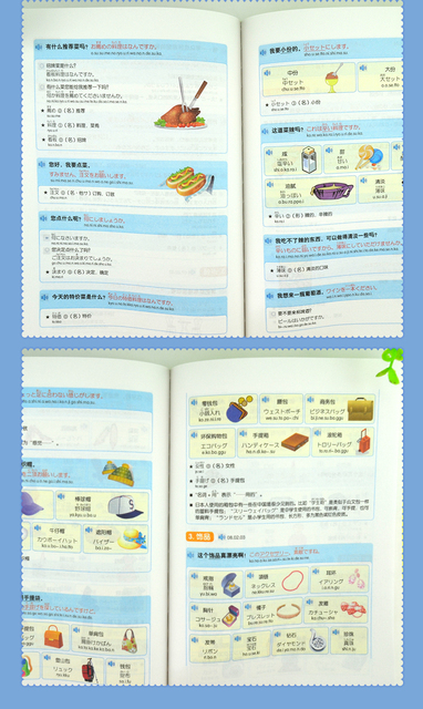 Podręcznik japońskiego dla początkujących - Zero: wprowadzenie do wymowy, gramatyki i słownictwa + kolorowanki dla dorosłych - Wianko - 4