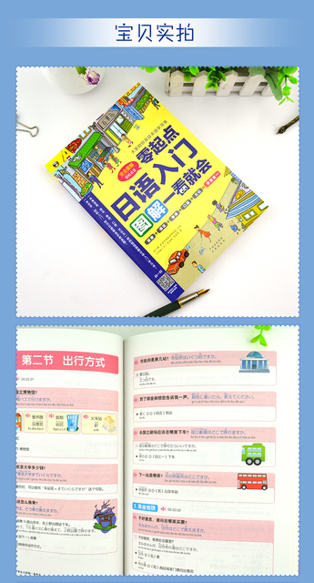 Podręcznik japońskiego dla początkujących - Zero: wprowadzenie do wymowy, gramatyki i słownictwa + kolorowanki dla dorosłych - Wianko - 3