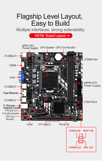 Płyta główna H61M LGA 1155 z procesorem i3-2120, 8GB DDR3 RAM 1333MHz, SSD 120GB i wentylatorem CPU - Wianko - 3