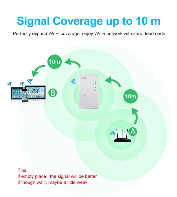 Wzmacniacz sygnału Wi-Fi 300 mb/s - repeater bezprzewodowy 802.11N - Wianko - 16