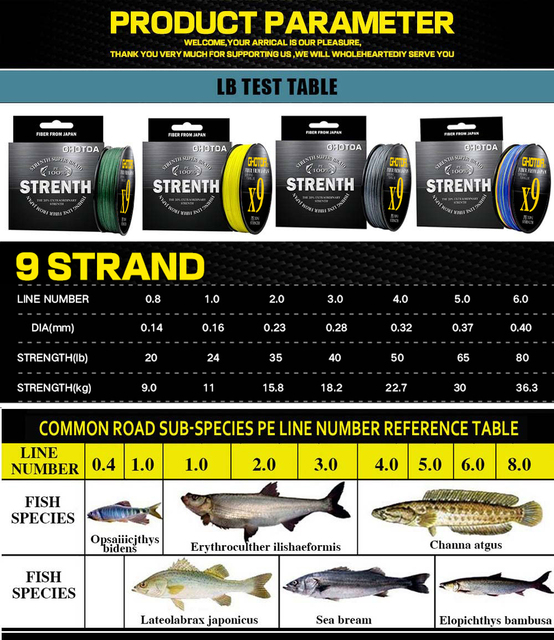 Żyłka GHOTDA X9 do wody słodkowodnej i morskiej, 500m, Multicolor, 20-80LB, wysoka jakość - Wianko - 1