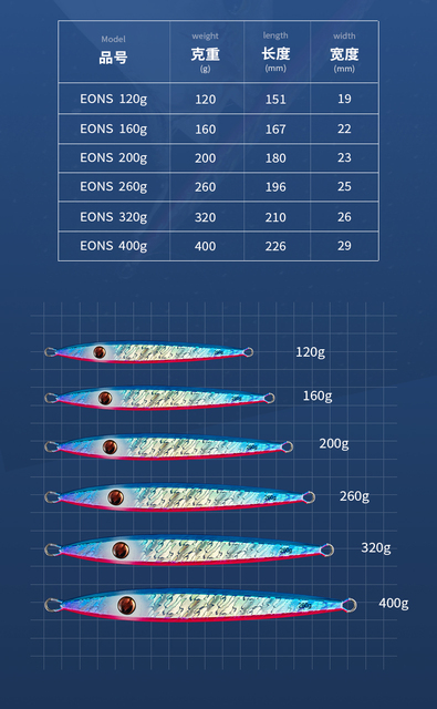 ECOODA Nowy Metalowy Jig Przynęta do Jiggingu 120g-400g dla Połowu Okoni+ Mer+Organizator - Wianko - 3