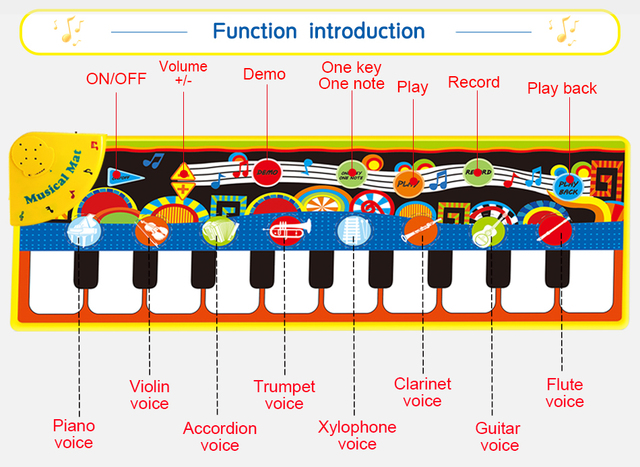 Dywan muzyczny z miękką klawiaturą dla dzieci 110x36cm w wielu stylach, instrumenty muzyczne, zwierzęce dźwięki, edukacyjne zabawki - Wianko - 12