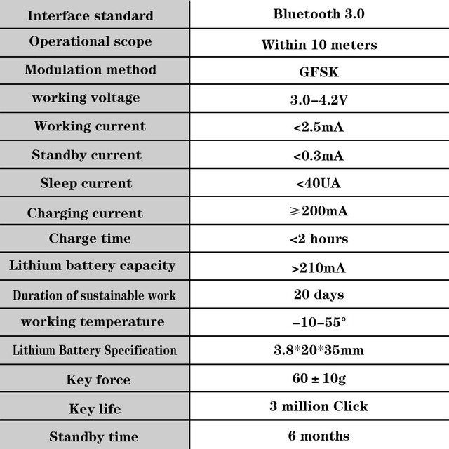 Przenośna klawiatura Bluetooth do Samsung Galaxy Note 8.0/Tab 7.0/Tab E/Tab Pro 8.4 /Tab 2/Tab 3 8/Tab 4 Tablet klawiatura do laptopa - Wianko - 16