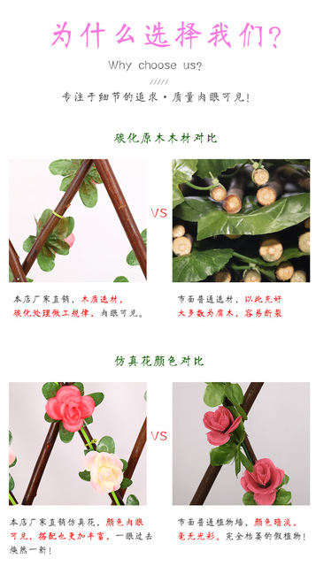 Symulacja drewnianego żywopłotu do ogrodzenia balkonu i dziedzińca z kwiatami słonecznika i róży - Wianko - 5