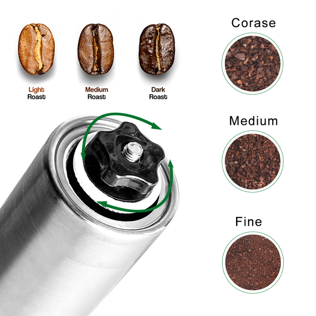 ICafilas filtr do kawy wielokrotnego użytku do Keuring k-dou Brewers & k-dou ekspres do kawy z łyżeczką do mielenia - Wianko - 9