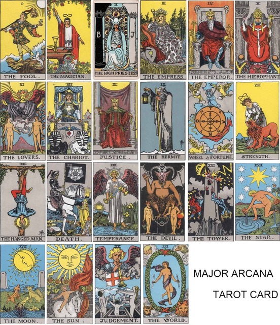 Bransoletka Unift Tarot Charm - dwuwarstwowy łańcuch ze stali nierdzewnej - Wianko - 1