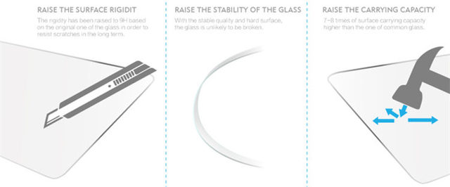 Szkło hartowane do Samsung Galaxy Tab A7 Lite 8.7 2021 SM-T220 SM-T225 – Ochronne szkło ekranowe dla Tablet PC - Wianko - 15