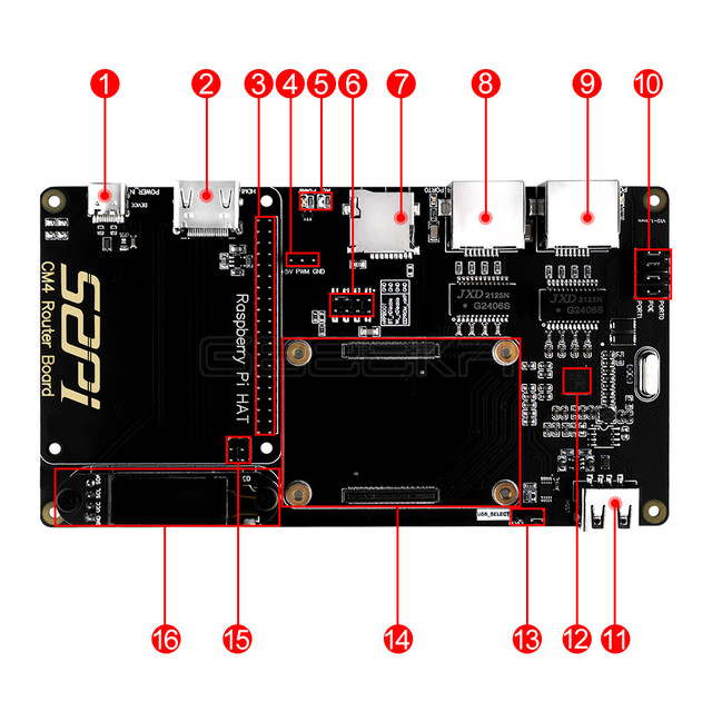 GeeekPi Raspberry Pi Compute Module 4 CM4 Router Board do czapek Pi z czujnikami i płytką PoE Hat z wentylatorem chłodzącym - Wianko - 3
