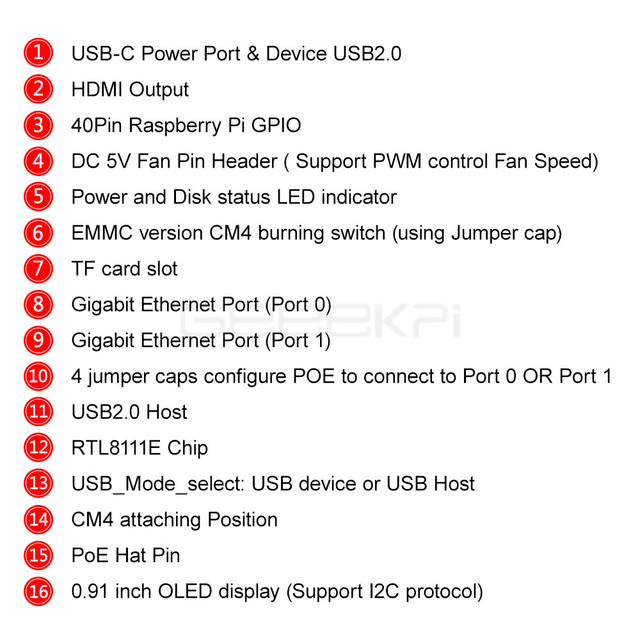 GeeekPi Raspberry Pi Compute Module 4 CM4 Router Board do czapek Pi z czujnikami i płytką PoE Hat z wentylatorem chłodzącym - Wianko - 4