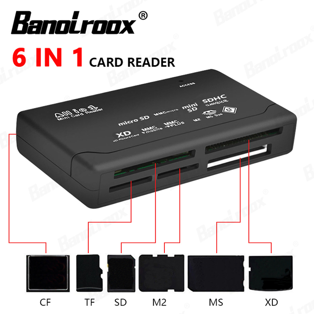 Czytnik kart pamięci USB 2.0 do wszystkich formatów TF/SD/CF/XD/MS/M2 z portem USB C i linią danych - Wianko - 1
