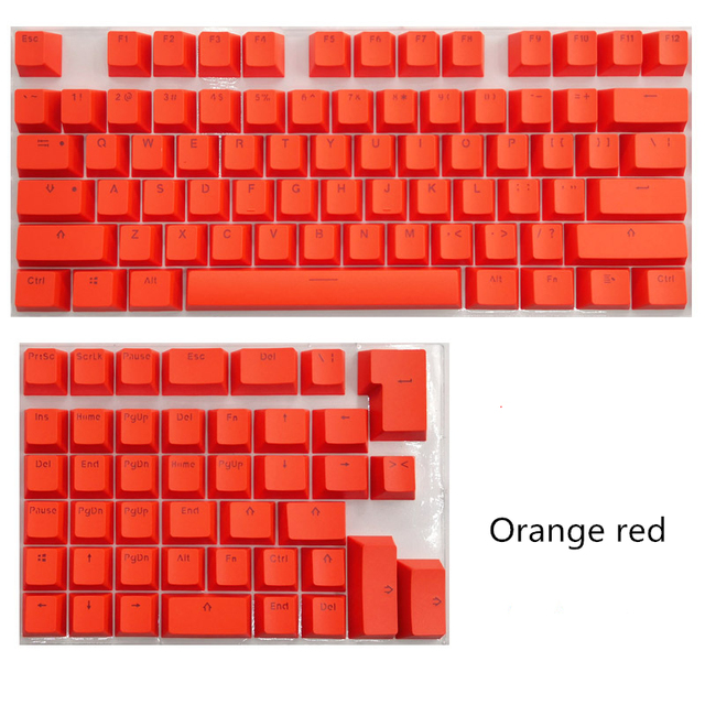 Zestaw 118 nasadek na klawisze PBT dla Mini klawiatur bezprzewodowych | RGB | różowy, szary, czerwony, niebieski - Wianko - 1