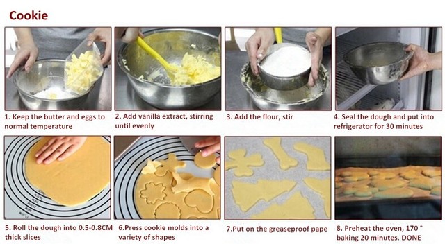 Wykrawacz foremek do ciastek w kształcie wąsów - zestaw narzędzi do wykrawania ciastek i masy cukrowej, wykonane z nierdzewnej stali - idealne do pieczenia i zabawy w kuchni - Wianko - 5