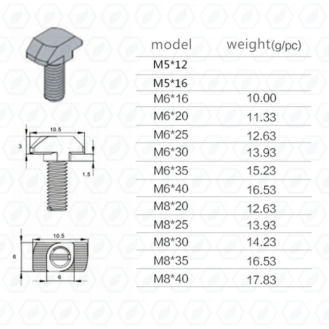 Śruba T standardowa M5/M6/M8 do profili aluminiowych serii 20/30/40/45 - Wianko - 1