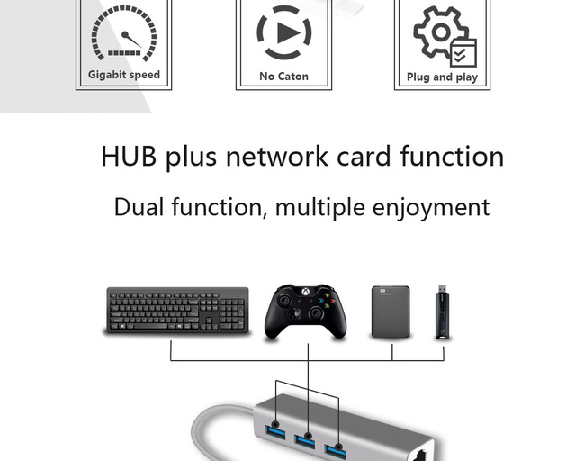 Hub USB C Ethernet 4-in-1 - przystawka Gigabit Ethernet 10/100/1000Mbps z portem USB 3.0 do Macbook Pro i Windows - Wianko - 5