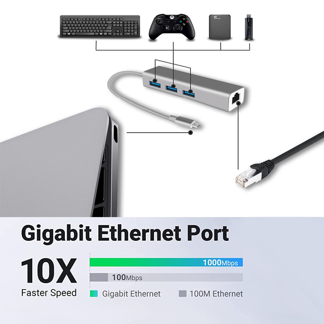 Hub USB C Ethernet 4-in-1 - przystawka Gigabit Ethernet 10/100/1000Mbps z portem USB 3.0 do Macbook Pro i Windows - Wianko - 12