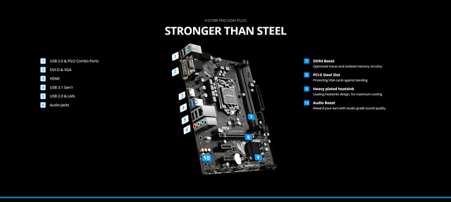 MSI H310M PRO VDH PLUS - płyta główna micro-ATX z obsługą Intel H310 DDR4, SATA 6 Gb/s, USB 3.1, wsparcie dla procesorów 8th i 9th gen, nowa, 32GB dual channel - Wianko - 4