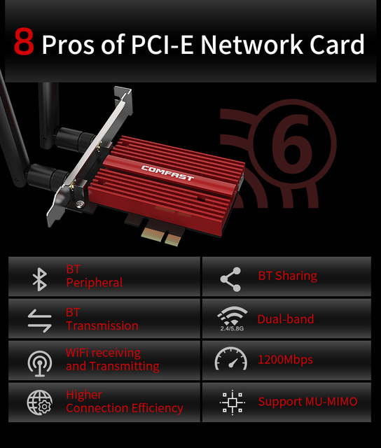 Karta sieciowa bezprzewodowa Intel 8265NGW 1200Mbps do komputera stacjonarnego na złączu PCIE-X1 z technologią MU-MIMO 2x2, obsługująca WIFI i Bluetooth 4.2 z dwoma zewnętrznymi antenami 6dbi - Wianko - 3