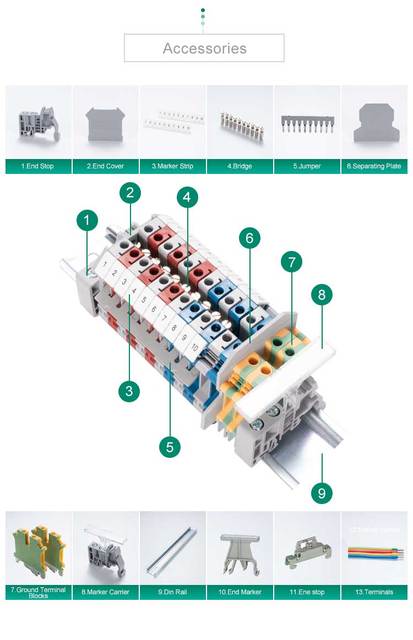 Zacisk blok ST2-2.5/2-2JD dwupokładowy zacisk DIN z drutem 10 sztuk PT2.5 Push In Earthed Spring Quattro - Wianko - 11