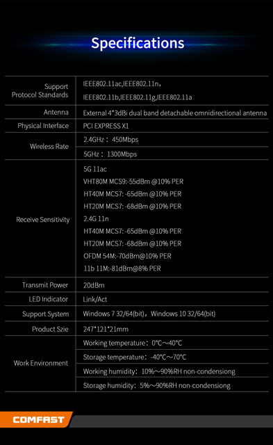 Karta sieciowa PCI-E z dwuzakresowym adapterem bezprzewodowym 2.4G + 5.8GHz o prędkości 1750 mb/s z 4 antenami dookólnymi 3dBi, obsługująca MU-MIMO, kompatybilna z systemami Win7/10 - Wianko - 2
