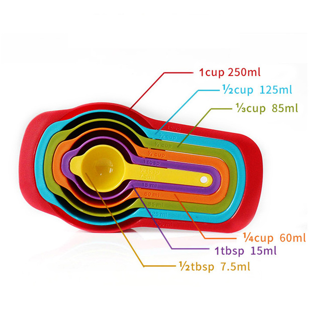 Zestaw 6 miarek łyżkowych Rainbow Cup - DIY narzędzia do pieczenia - plastikowe - PP - ze skalą - akcesoria kuchenne - Wianko - 3