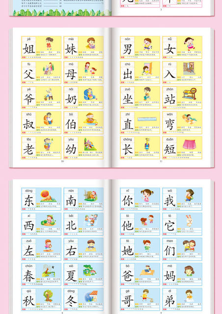 Poradnik przedszkolny 3000: Chińskie znaki - nauka czytania i pisania dla dzieci - Wianko - 12