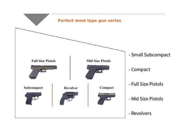 Tactical Gun Shoulder Holster - Uniwersalny futerał na pistolet do Glock 17/19 G2C z wymiennym etui ochronnym - Wianko - 8