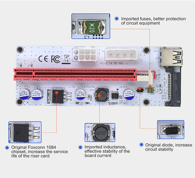 Karta rozszerzająca TISHRIC PCIE 008s VER008S 1X do 16X USB3.0 - Wianko - 10