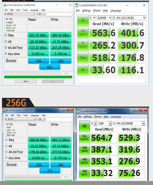 Walram Dysk SSD M.2 NVMe 1 TB / 512 GB / 256 GB / 128 GB - Wianko - 15