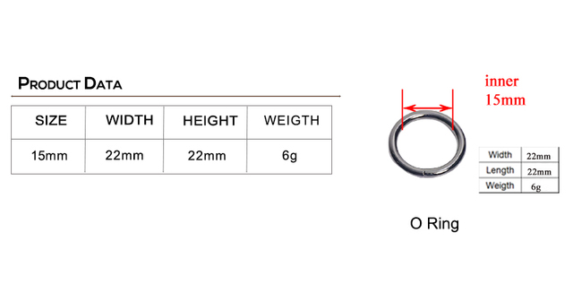 15mm galwanicznie metalowy pierścień wysokiej jakości w 8 kolorach dla DIY smyczy, obroży, plecaka i torebki - Wianko - 2
