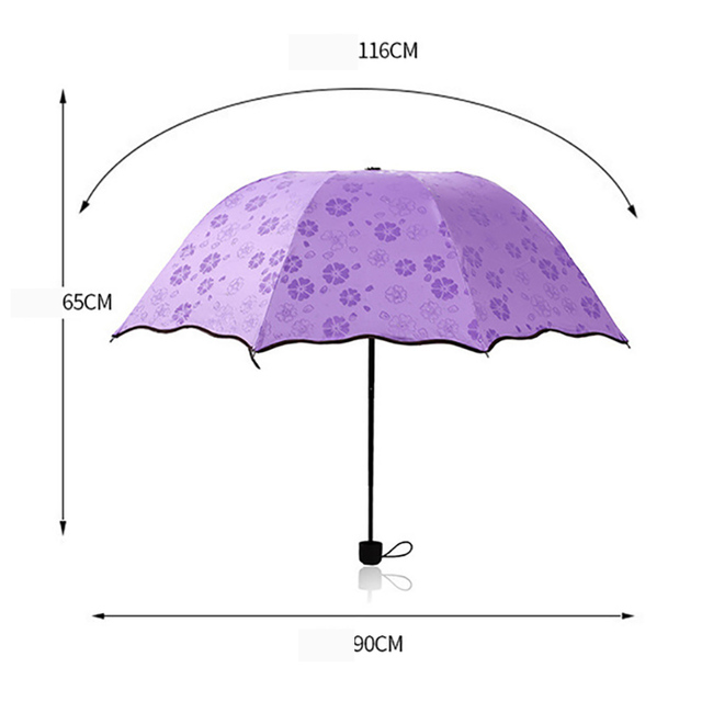 Mini Parasol kreatywności dla kobiet - anty UV, kwitnąca winylowa ochrona przed słońcem z motywem kwiatu Sakura (8 żeber) - Wianko - 4