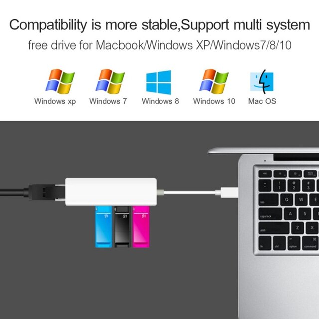Koncentrator USB 2.0 z 3 portami i kablem Ethernet RJ45 USB typu C - wysoka prędkość transmisji danych - dla laptopów - Wianko - 3