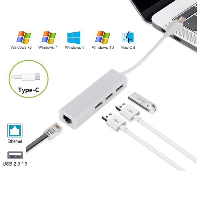 Koncentrator USB 2.0 z 3 portami i kablem Ethernet RJ45 USB typu C - wysoka prędkość transmisji danych - dla laptopów - Wianko - 4