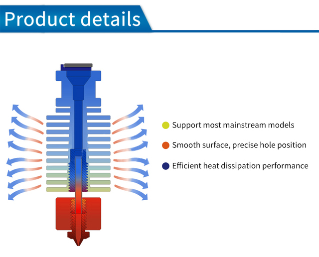 E3D V6 Hotend + Bimetal heatbreak do drukarki 3D - 1.75MM - Wianko - 6