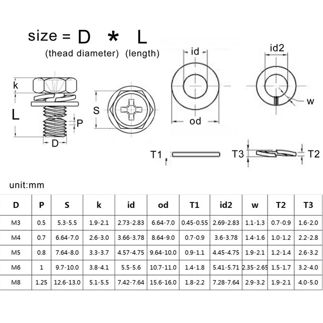 Śruba ze stali nierdzewnej M3-M8 z łbem sześciokątnym oraz sprężystą podkładką - Wianko - 2