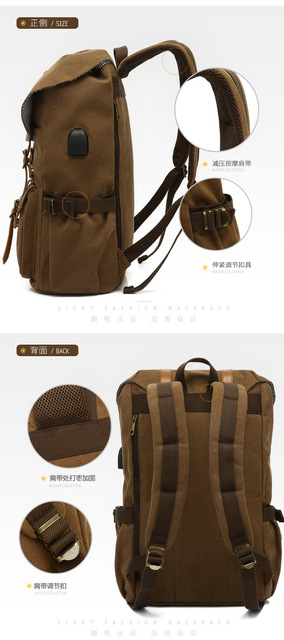 2020 AUGUR Plecak Vintage Płócienny 15.6 cala - Modny Plecak na Laptopa z Ładowaniem USB - Wianko - 14