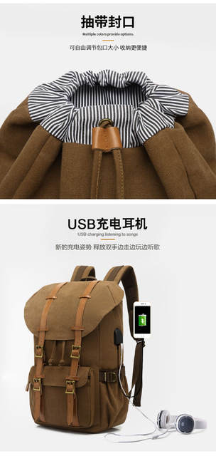 2020 AUGUR Plecak Vintage Płócienny 15.6 cala - Modny Plecak na Laptopa z Ładowaniem USB - Wianko - 6