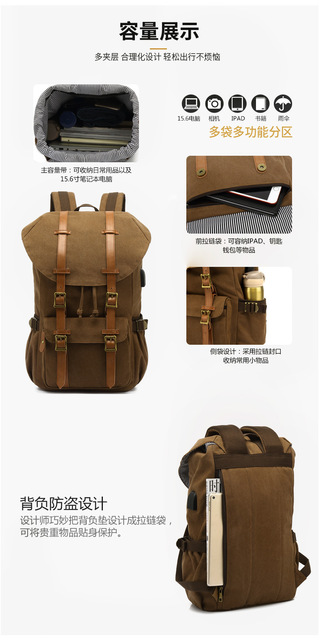 2020 AUGUR Plecak Vintage Płócienny 15.6 cala - Modny Plecak na Laptopa z Ładowaniem USB - Wianko - 5