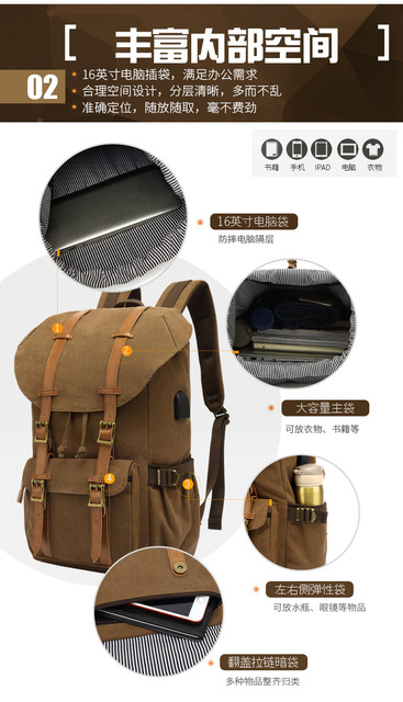 2020 AUGUR Plecak Vintage Płócienny 15.6 cala - Modny Plecak na Laptopa z Ładowaniem USB - Wianko - 9