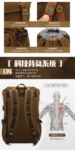 2020 AUGUR Plecak Vintage Płócienny 15.6 cala - Modny Plecak na Laptopa z Ładowaniem USB - Wianko - 12