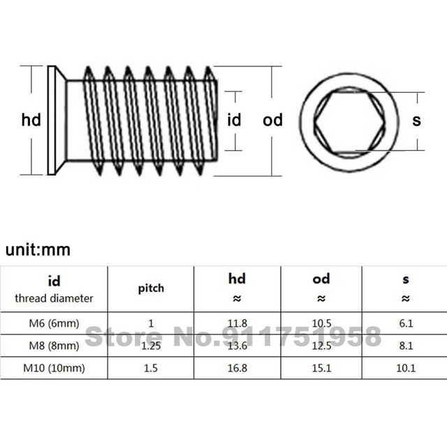 Nakrętka stalowa sześciokątna 5/20P do mebli drewnianych - M6 M8 M10 z gwintem wewnętrznym i nakrętką typu Insert - Wianko - 2