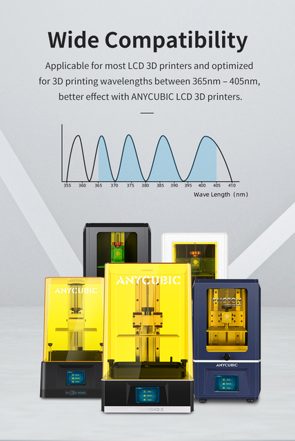 Drukarka 3D na żywicy Anycubic UV 365-405nm - elastyczna, twarda, wysoka wytrzymałość - Wianko - 6