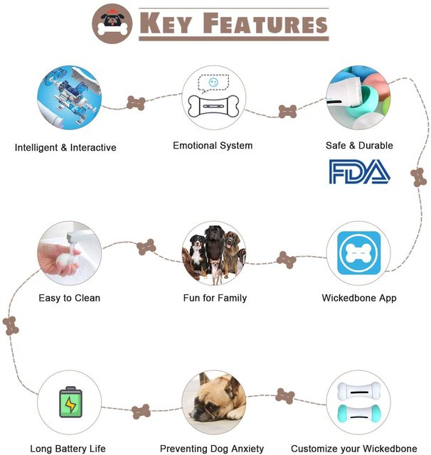 Inteligentna i interaktywna zabawka Wickedbone dla psów i kotów z kontrolą aplikacji - Wianko - 3