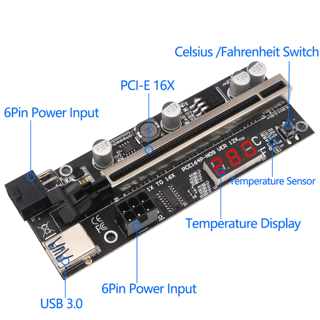 Riser PCI-E PCIE PCI E expresscard GPU USB z czujnikiem temperatury COVYIV VER12X, kabel X1 do X16 - do kart graficznych - Wianko - 3