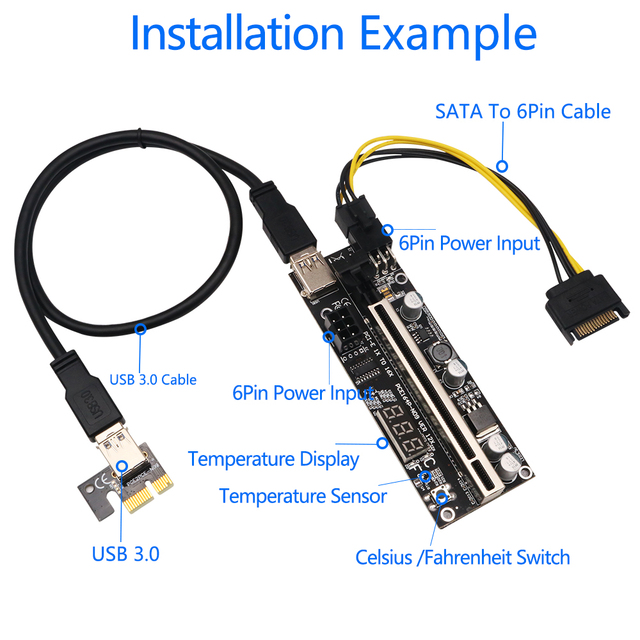 Riser PCI-E PCIE PCI E expresscard GPU USB z czujnikiem temperatury COVYIV VER12X, kabel X1 do X16 - do kart graficznych - Wianko - 2