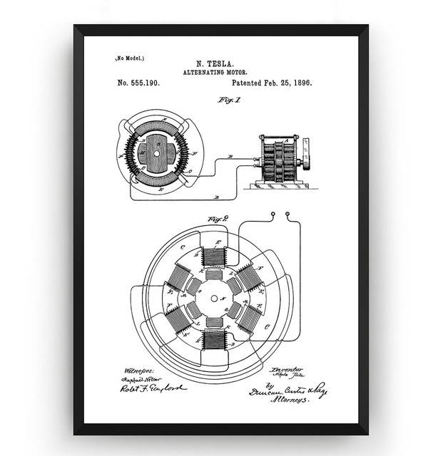 Plakat na płótnie z projektem inżynierskim Vintage Tesla silnika naprzemiennego z 1896 r - Wianko - 5