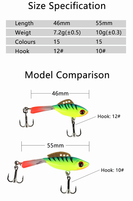 Twarda przynęta na zimę Ice Winter Fishing Lure W.P.E, 1 sztuka, 46mm/55mm, 7.2g/10g, 15 kolorów, Balancer ołowiowy do jiggingu wędkarskiego Pesca - Wianko - 6